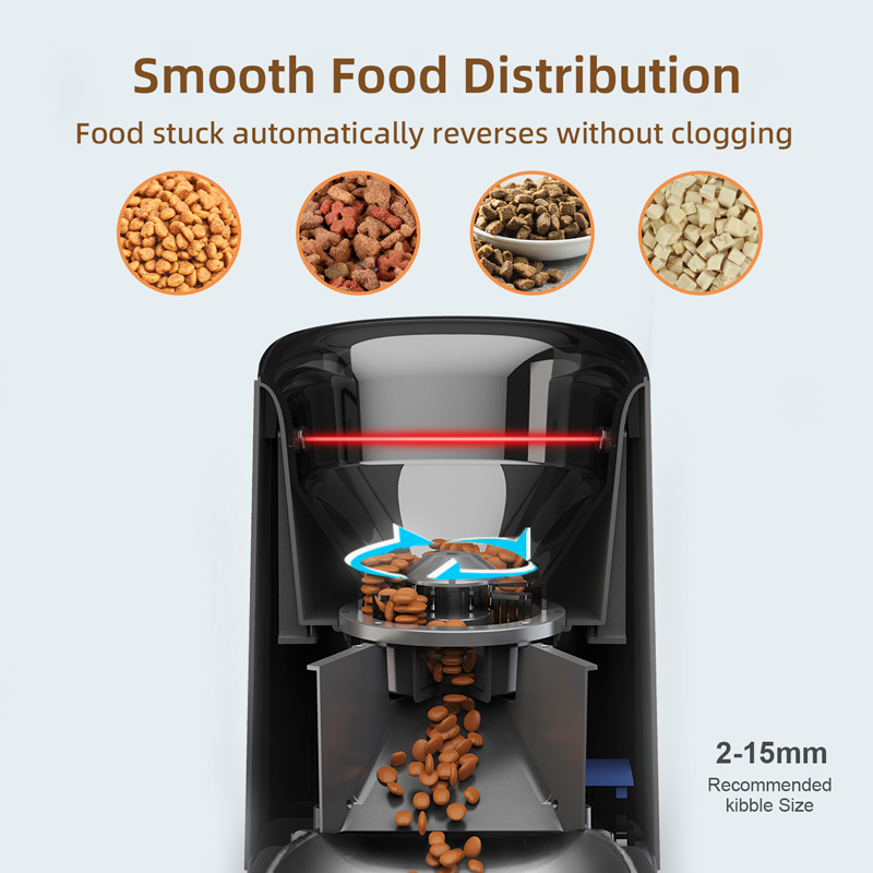FurEase Automatic Pet Feeder With Camera - FurEase