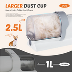 Dog Hair Clipper with Vacuum, Low Noise Pet Grooming Vacuum, Shedding Brush Suction Kit