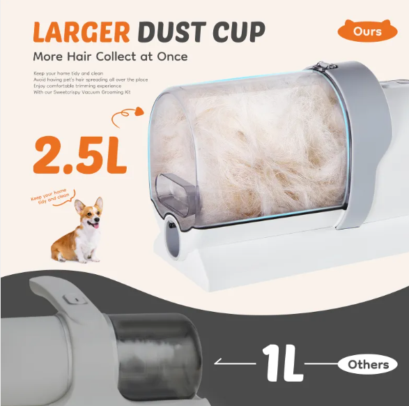 Dog Hair Clipper with Vacuum, Low Noise Pet Grooming Vacuum, Shedding Brush Suction Kit
