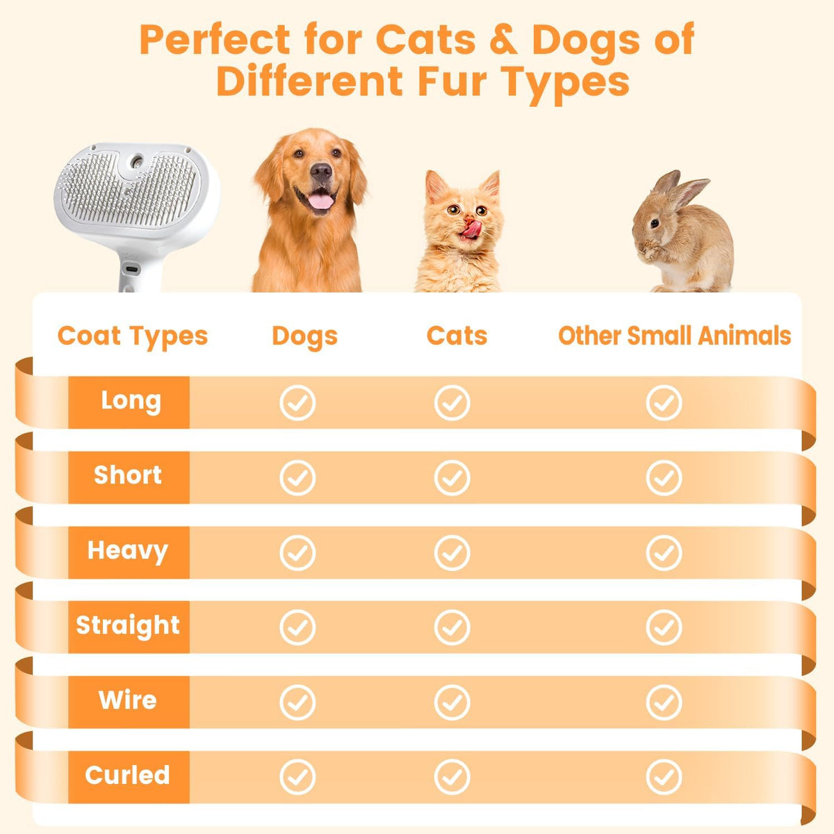 3 In 1 Cat Steam Brush, Pet Steam Brush For Cat Dog Long Short Haired, Pet Spray Hair Removal Comb For Small Animals Shedding & Grooming, Water Mist Spray Brushes With Release Button - FurEase