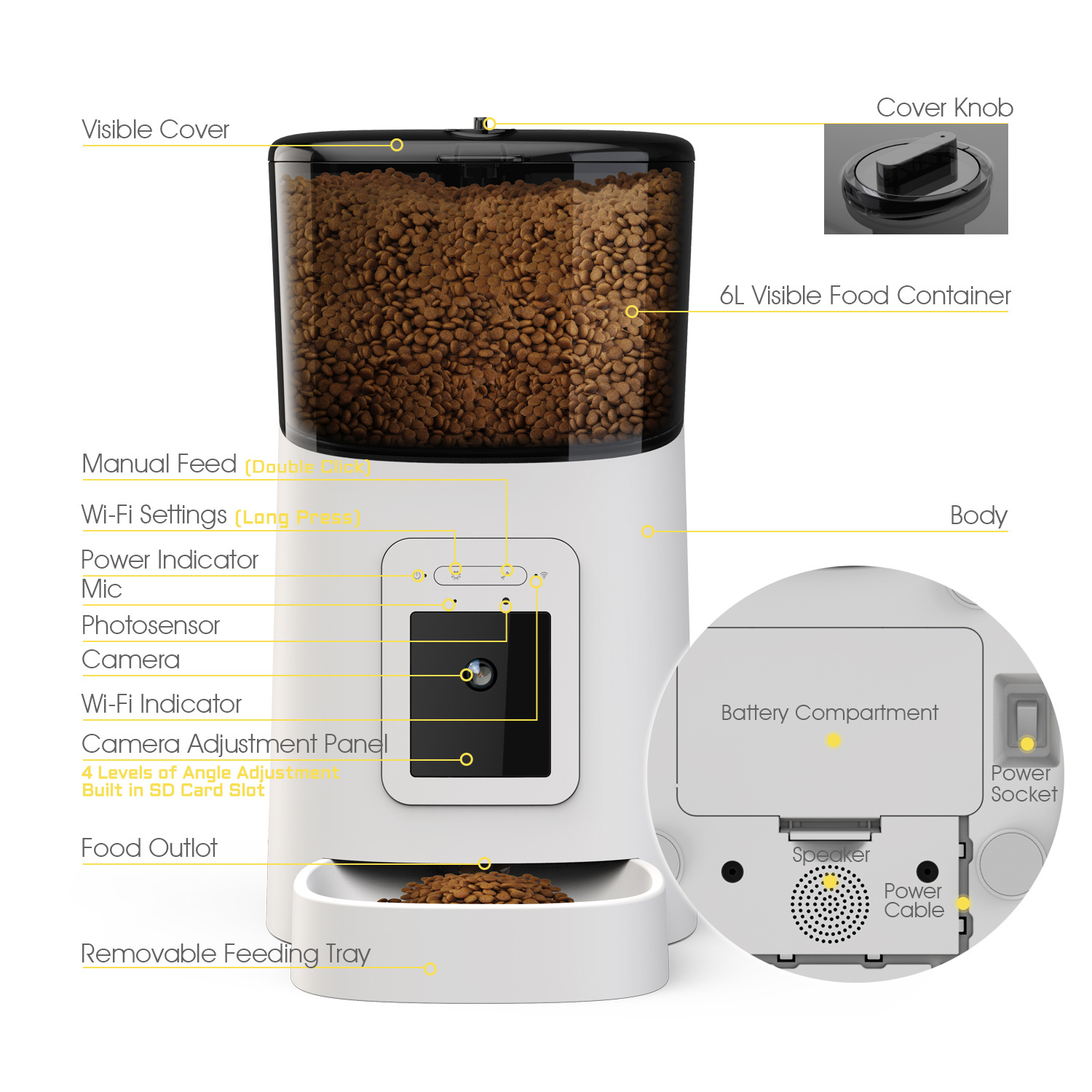 2 in 1 Automatic Cat Feeder and Water Dispenser Bottle Set Gravity Timed Pet Food Bowl for Dogs