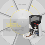 FurEase Automatic Pet Feeder With Camera - FurEase