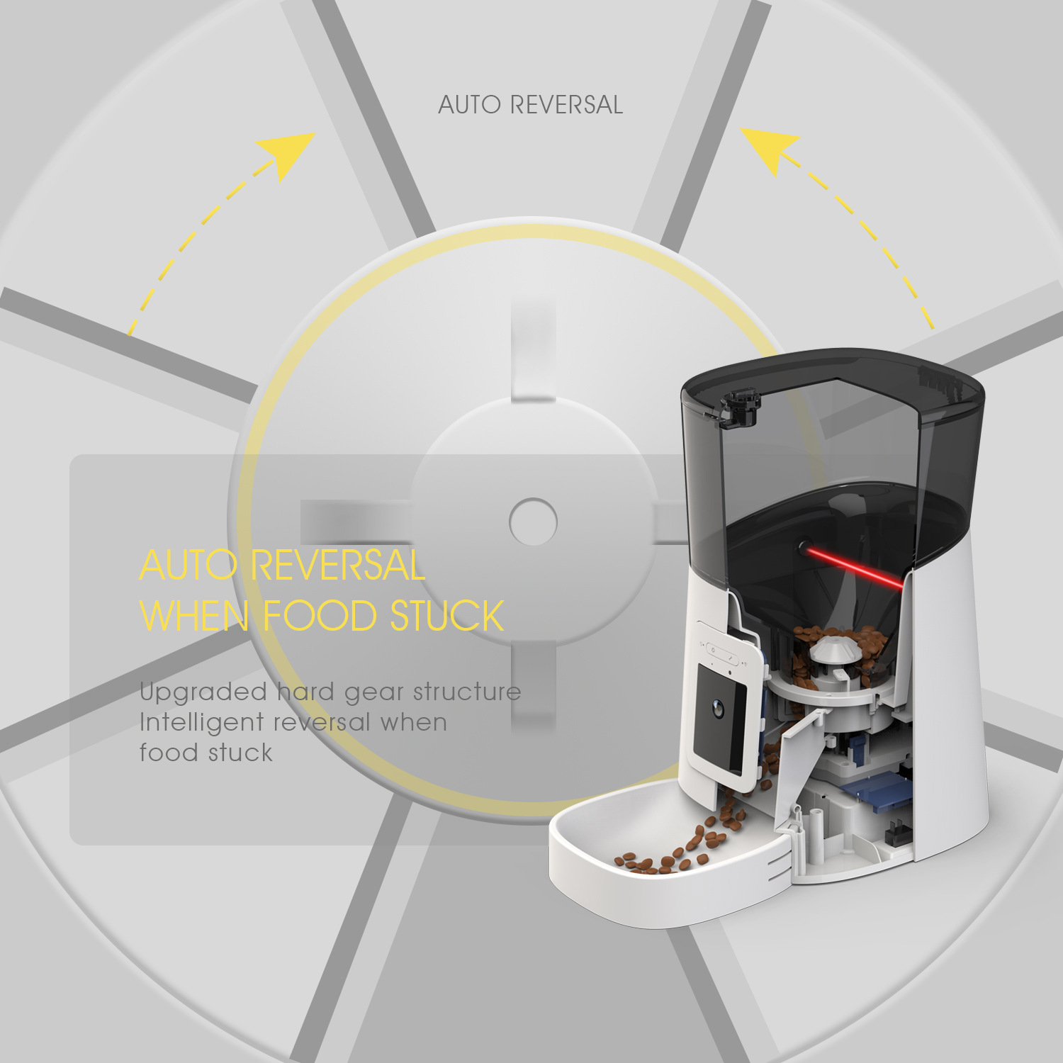 FurEase Automatic Pet Feeder With Camera - FurEase