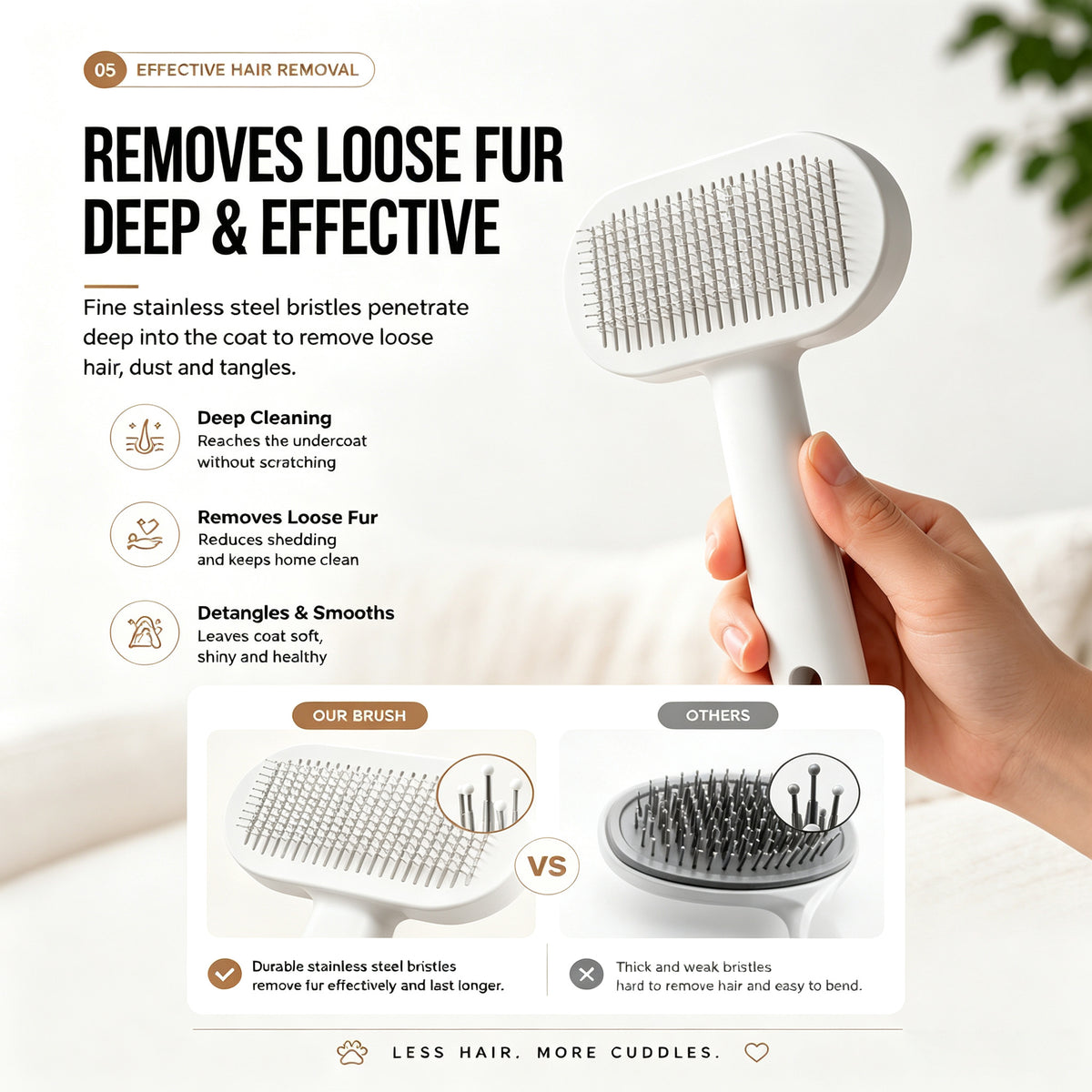 Pet Slicker Brush For Cats & Dogs, Self-Cleaning Grooming Brush With One-Click Hair Removal, Gentle Deshedding Tool For Long & Short Hair, Skin-Friendly Pet Grooming Comb - FurEase