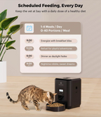 Smart Automatic Pet Feeder: The Ultimate Solution for Timely and Healthy Meals