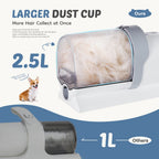 Professional Dog Grooming Clippers With 2.5L Cup, 3 Suction Modes, Cordless Clippers, 5 Groomer Tools, Low Noise Pet Hair Trimmer For - FurEase